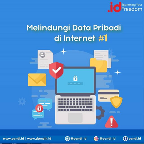 Perlindungan Data Pribadi